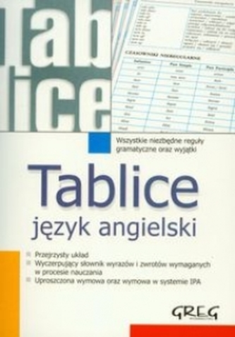 Tablice. Język angielski