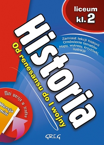 Ściąga. Historia od renesansu do I wojny. Klasa 2 liceum