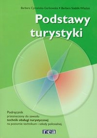 Podstawy turystyki Podstawy turystyki