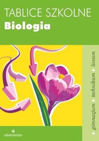 Tablice szkolne. Biologia. Gimnazjum / technikum / liceum Tablice szkolne. Biologia. Gimnazjum / technikum / liceum
