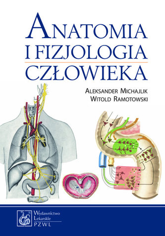 Anatomia i fizjologia człowieka Anatomia i fizjologia człowieka