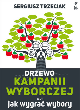 Drzewo kampanii wyborczej Drzewo kampanii wyborczej