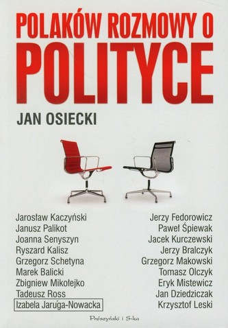 Polaków rozmowy o polityce Polaków rozmowy o polityce