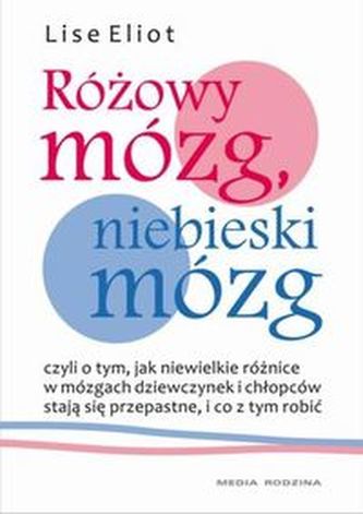 Różowy mózg niebieski mózg Różowy mózg niebieski mózg