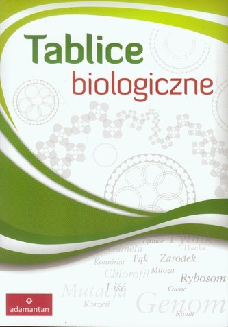 Tablice biologiczne Tablice biologiczne