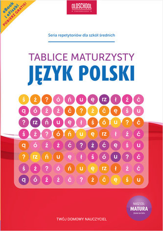 Język polski Tablice maturzysty