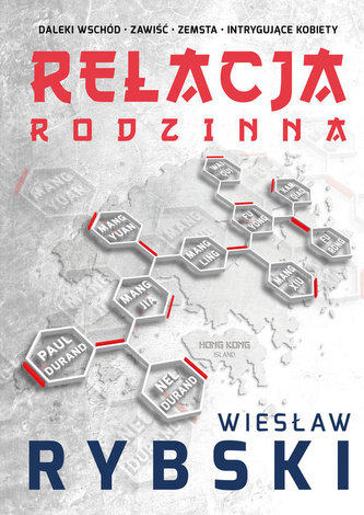 Relacja rodzinna