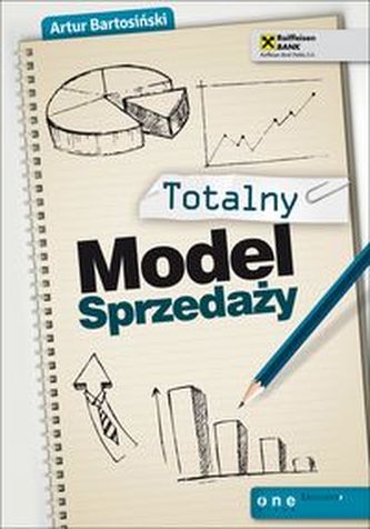 Totalny Model Sprzedaży Totalny Model Sprzedaży