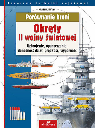 Porównanie broni Okręty II wojny światowej Porównanie broni Okręty II wojny światowej