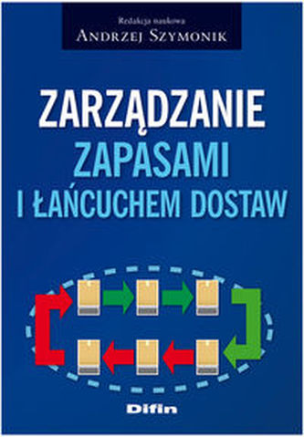 Zarządzanie zapasami i łańcuchem dostaw Zarządzanie zapasami i łańcuchem dostaw