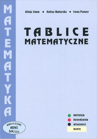Tablice matematyczne