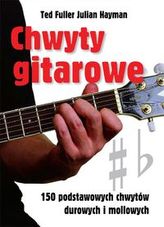 Chwyty gitarowe