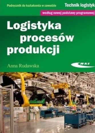 Logika procesów produkcji Logika procesów produkcji