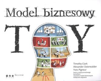 MODEL BIZNESOWY TY MODEL BIZNESOWY TY
