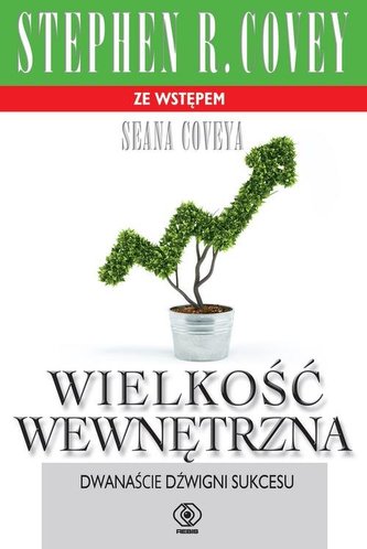 Wielkość wewnętrzna Wielkość wewnętrzna