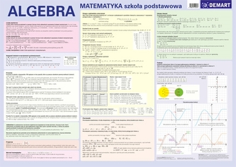 Plansza edukacyjna Algebra Plansza edukacyjna Algebra