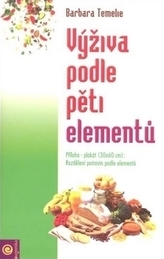 Výživa podle pěti elementů