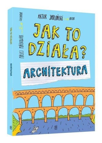 Jak to działa? Architektura BR Jak to działa? Architektura BR