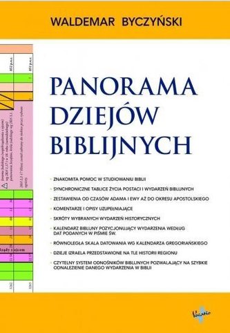 Panorama dziejów biblijnych