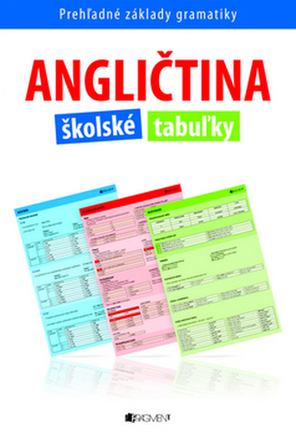 Angličtina školské tabuľky Angličtina školské tabuľky
