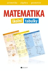 Matematika školní tabulky
