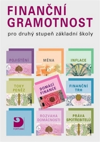 Finanční gramotnost pro druhý stupeň základní školy