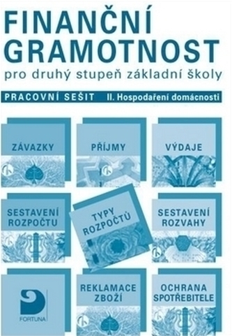 Finanční gramotnost pro druhý stupeň základní školy