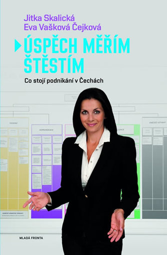 Úspěch měřím štěstím, aneb, Co stojí podnikání v Čechách (Jitka Skalická, 2013)