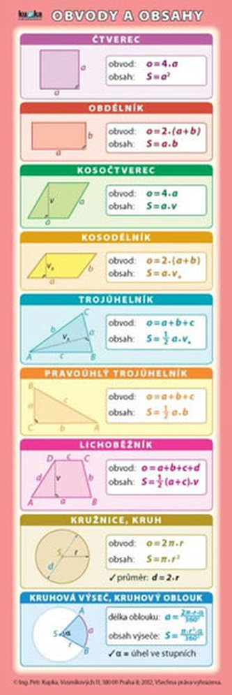 Záložka – Obvody a obsahy, Povrchy a objemy