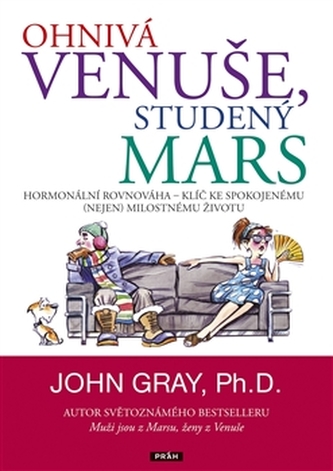 Ohnivá Venuše, studený Mars