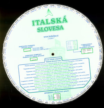Italská slovesa