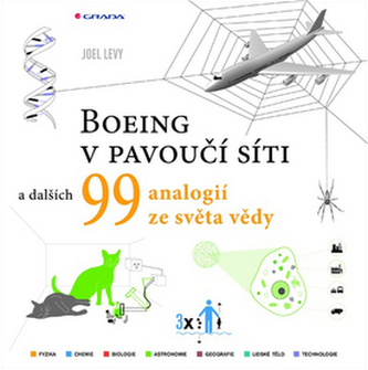 Boeing v pavoučí síti a dalších 99 vědeckých analogií