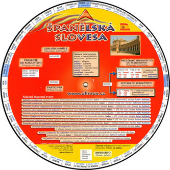 Španělská slovesa