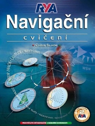 Navigační cvičení Navigační cvičení