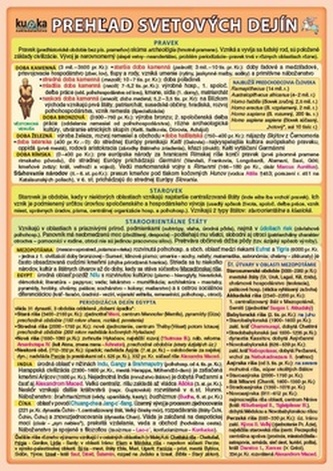 Prehľad svetových dejín - 2.vydanie