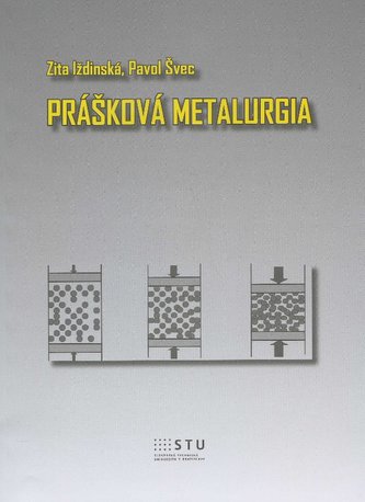 Prášková metalurgia