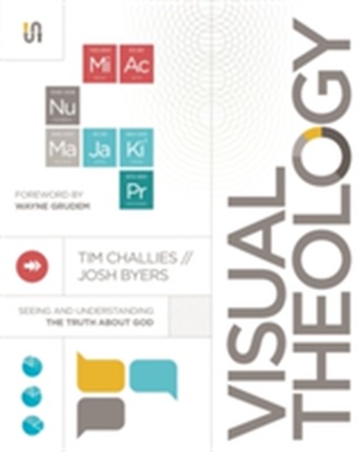 Visual Theology Visual Theology