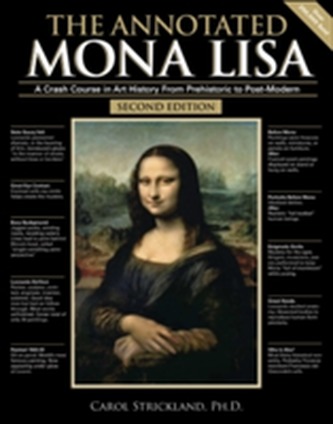 The Annotated Mona Lisa