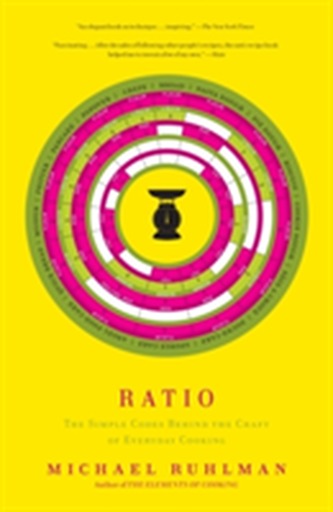 Ratio Ratio