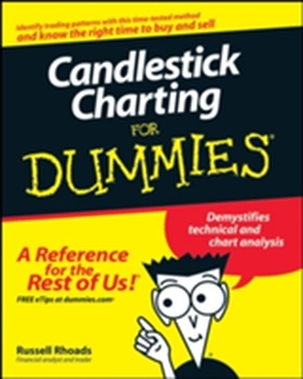 Candlestick Charting for Dummies Candlestick Charting for Dummies