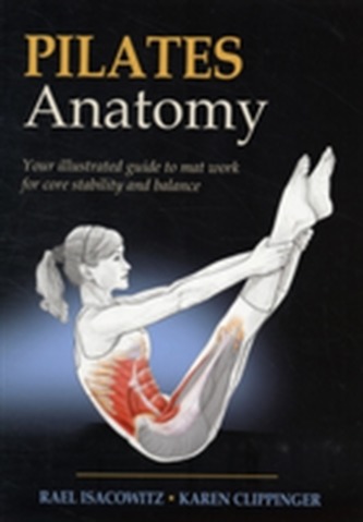 Pilates Anatomy