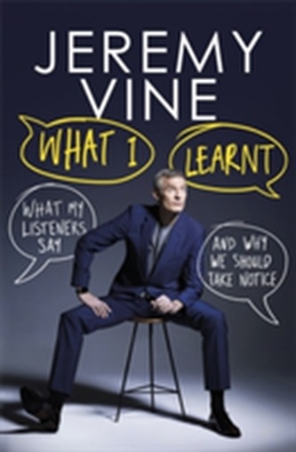 What I Learnt