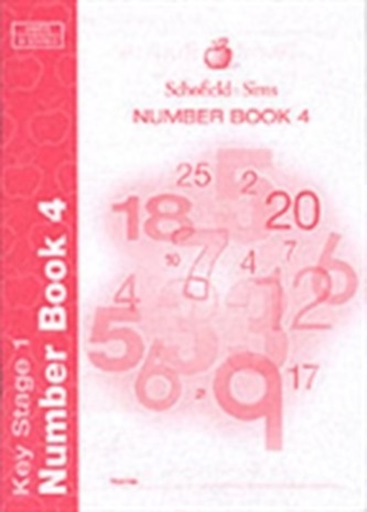 Number Number