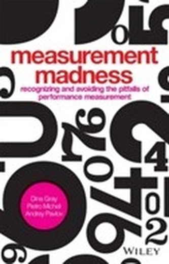 Measurement Madness