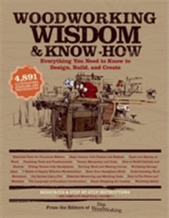 Woodworking Wisdom & Know-How Woodworking Wisdom & Know-How