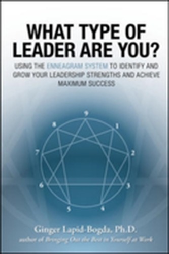 What Type of Leader Are You?