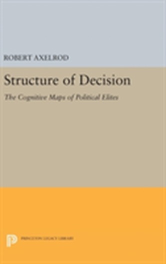 Structure of Decision