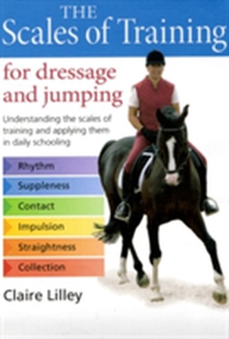 The Scales of Training Workbook