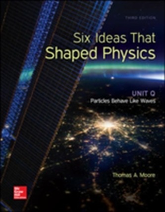 Six Ideas That Shaped Physics: Unit Q - Particles Behave Like Waves Six Ideas That Shaped Physics: Unit Q - Particles Behave Like Waves