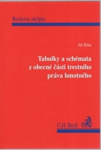 Tabulky a schémata z obecné části trestního práva hmotného
